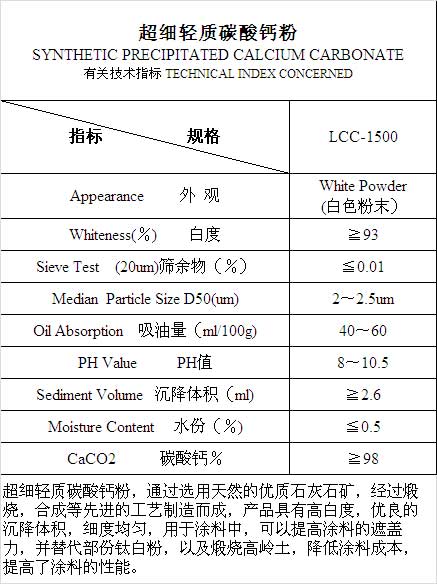 02超细轻质碳酸钙粉.jpg