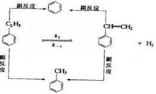 苯乙烯性质反应