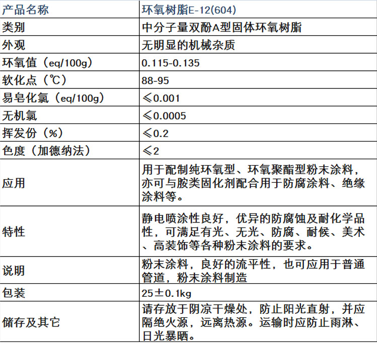 环氧树脂E-12（604）