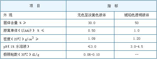 PAA无磷阻垢剂的质量指标