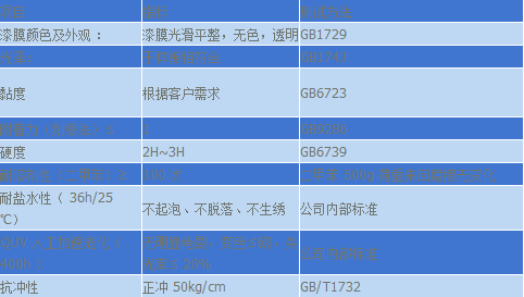 QQ图片20150416161914.png