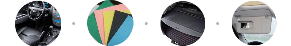 汽车内饰胶AH-1608应用领域