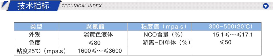 水性聚氨酯固化剂，详细技术参数