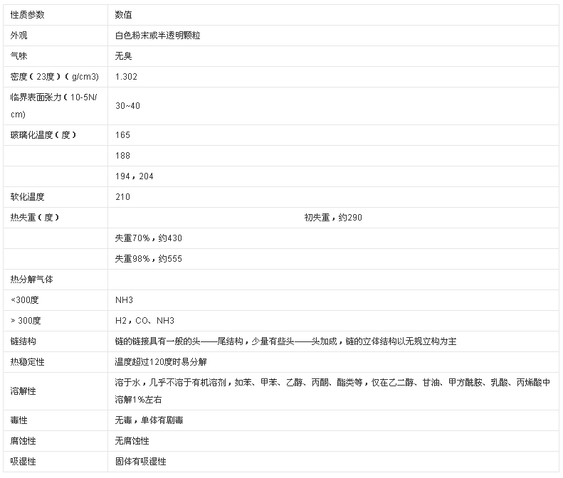 絮凝剂聚丙烯酰胺